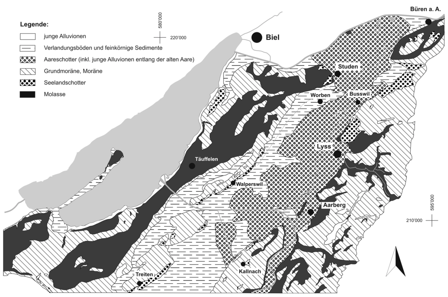 Hydrogeology of the Seeland aquifer. Figure source: @WasserwirtschaftsamtdesKantonsBern2004. Translation of the legend: junge Alluviolen: young alluvial soils, Verlandungsböden und feinkörnige Sedimente: fine alluvial sediments, Aareschotter (inkl. junge Alluvionen entlang der alten Aare): Aareschotter (coarse alluvial sediments), Grundmoräne, Moräne: moraine material, Seelandschotter: Seelandschotter (coarse sediments), Molasse, molasse